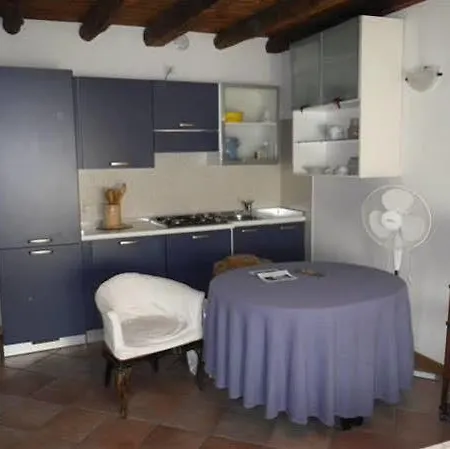 Loft In Lägenhet *