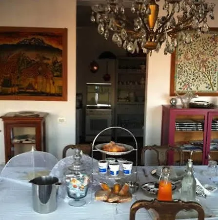 Loft In Lägenhet
